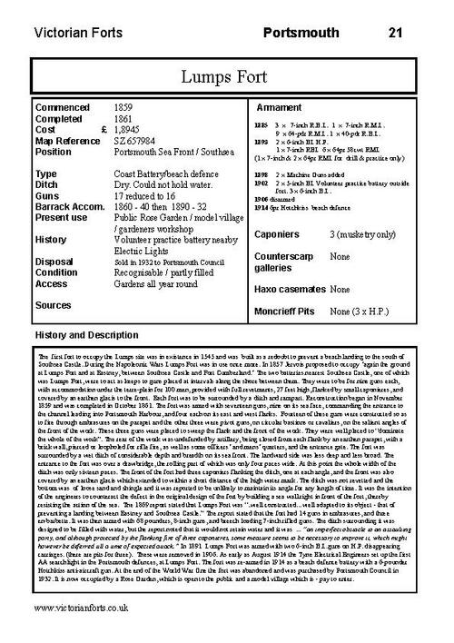 Lumps Fort datasheet